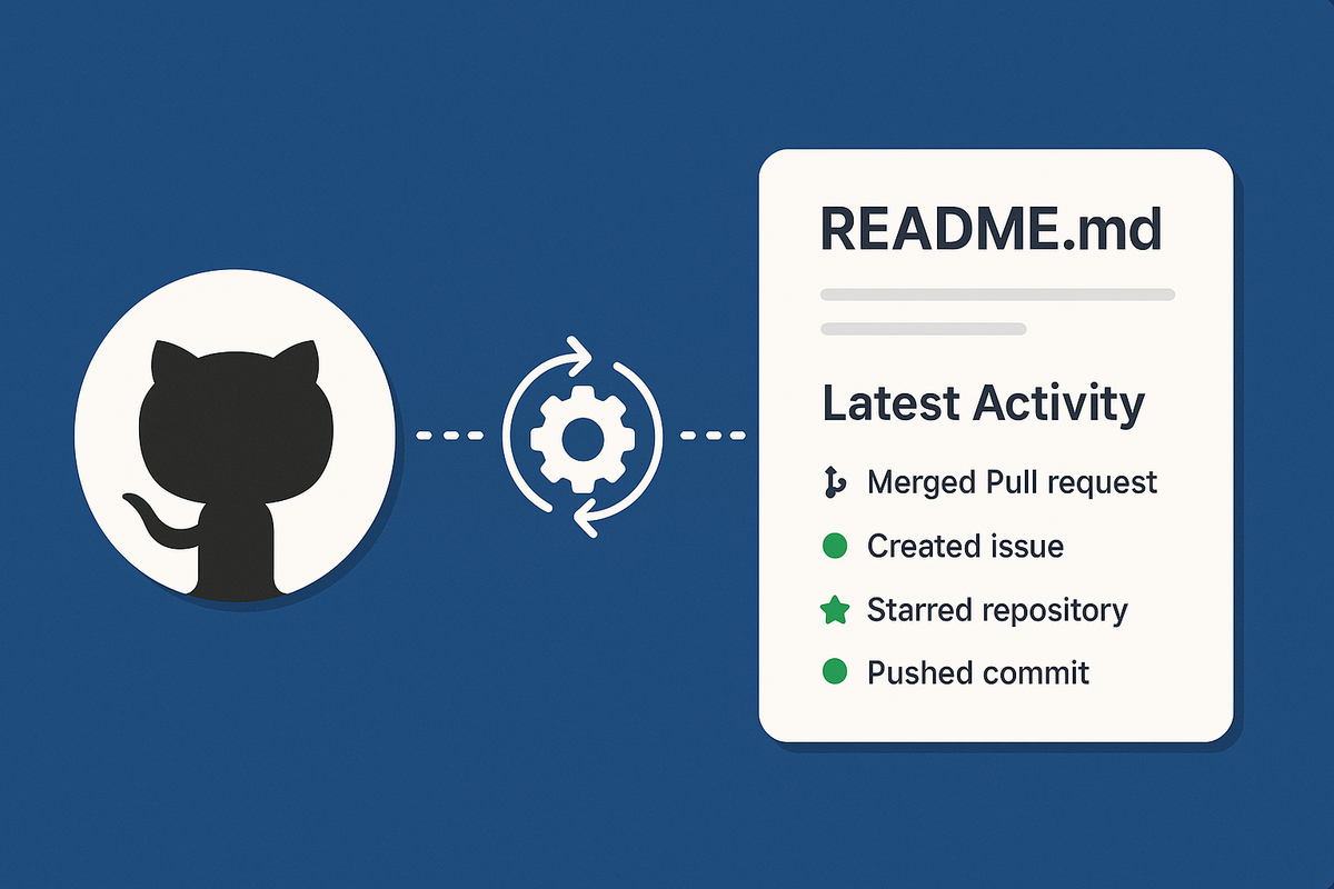 Cover image showing a link between github and a readme